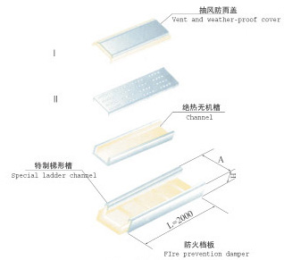 XQJ防火電纜橋架3